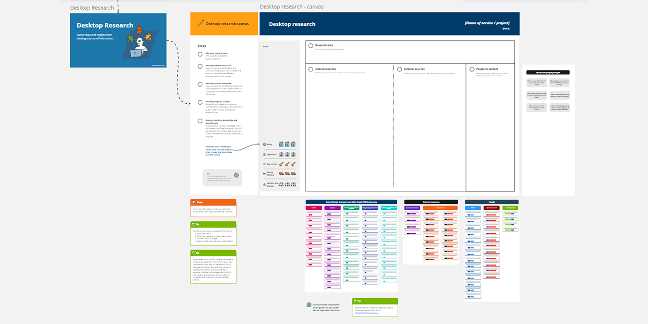 Desktop Research Miro Board