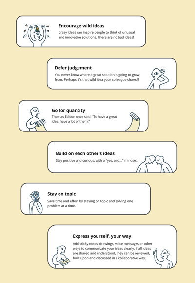 A poster showing six principles which can really help make a silent brainstorming workshop worthwhile. The principles are stacked vertically. Each one has an appropriate illustration. The six principles from top to bottom are:  Encourage wild ideas - party hat, confetti. Defer judgement - person listening, hand behind ear. Go for quantity - person with long scroll. Build on each other's ideas - heads together, eyes closed. Stay on topic - person with magnifying glass. Express yourself, your way - notepad, finger raised.