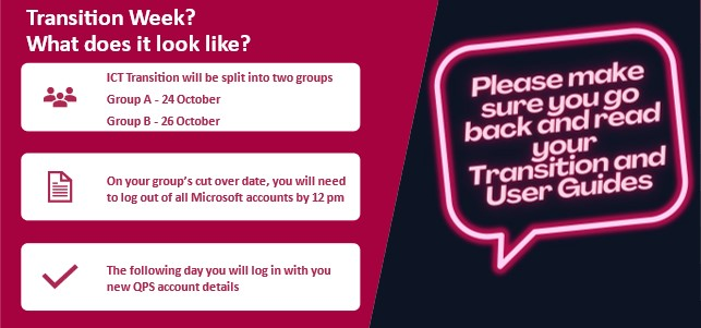 Transition Week - what does it look like graphic