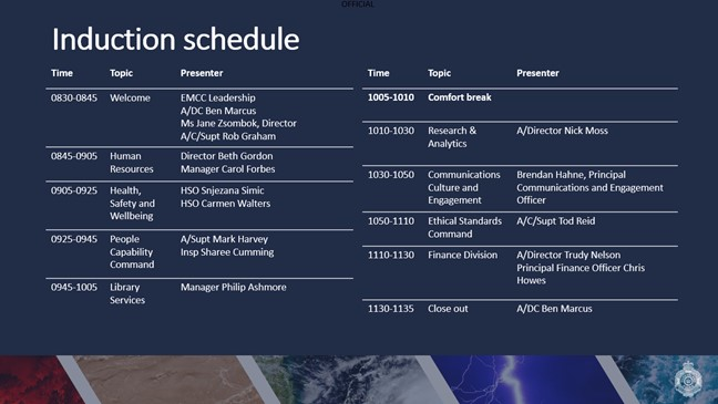 Graphic depicting the induction schedule