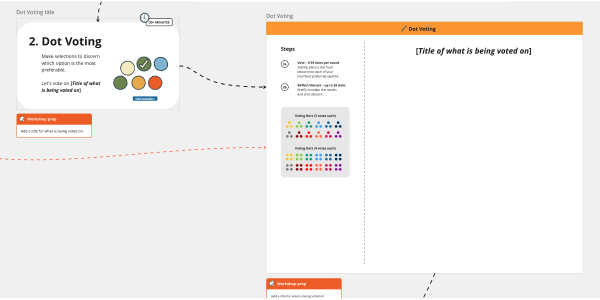 Dot Voting Miro Board 