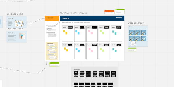 A section of the Powers of Ten miro board
