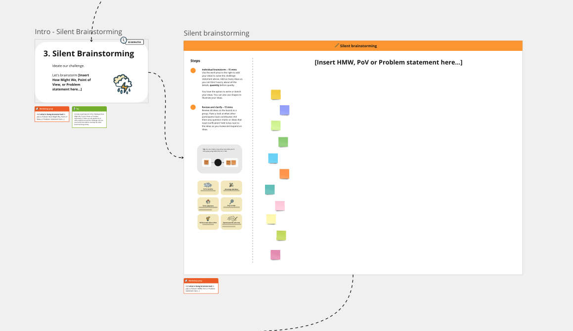 Silent Brainstorm Miro Board