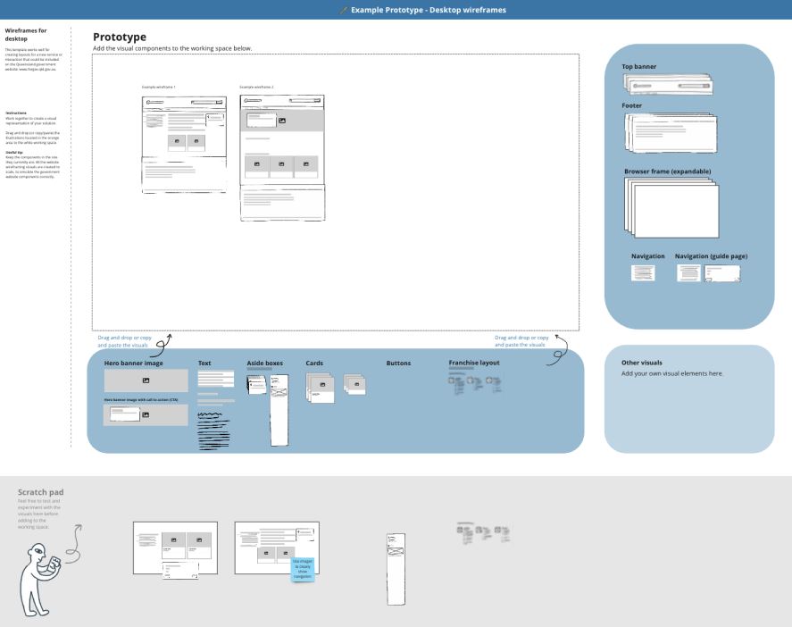 Desktop prototyping example